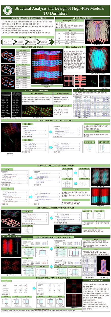 고층모듈형 TU기숙사의 구조해석 및 설계