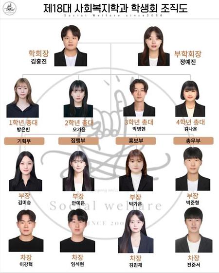 제 18대 사회복지학과 학생회