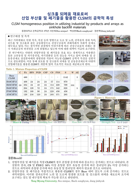 서민재, 백성현, 장진혁